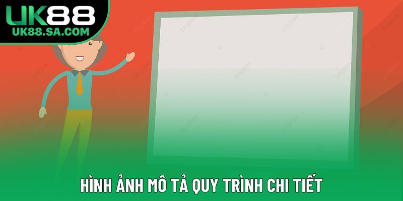 Hình ảnh mô tả quy trình chi tiết