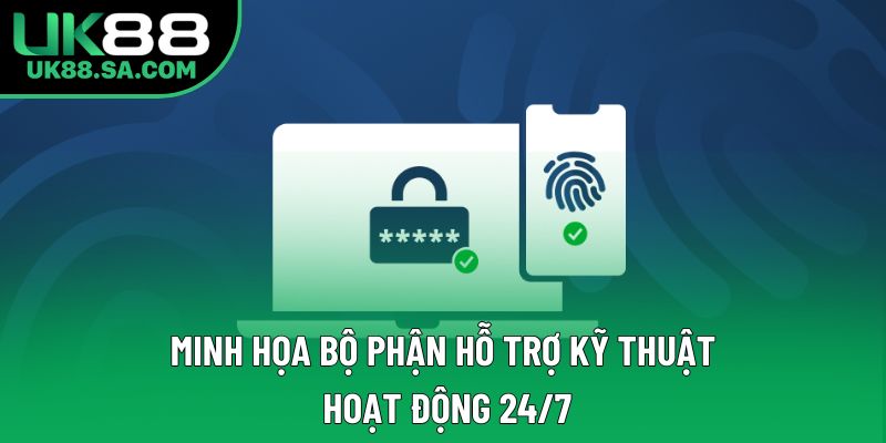 Minh họa bộ phận hỗ trợ kỹ thuật hoạt động 24/7