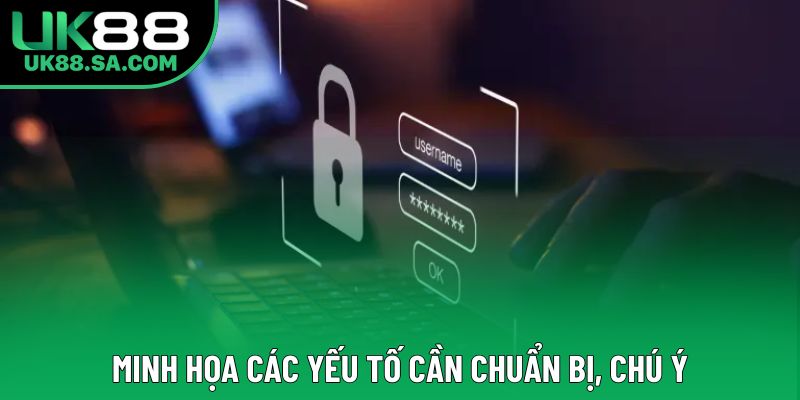 Minh họa các yếu tố cần chuẩn bị, chú ý